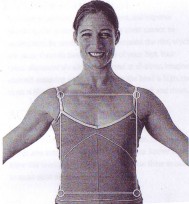 The Perfect Pilates Box